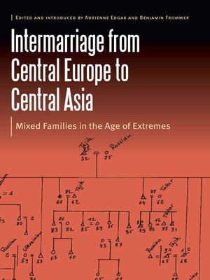 cover image of Intermarriage from Central Europe to Central Asia